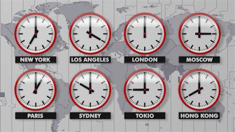 germany to philippines time|The World Clock .